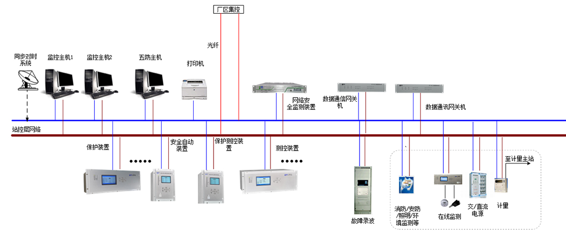 PT.COM-PT（中国）
